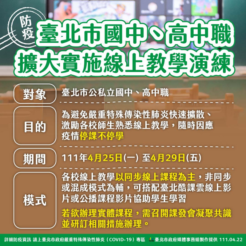 台北市下週國高中職擴大實施線上教學演練。   圖：台北市政府 / 提供