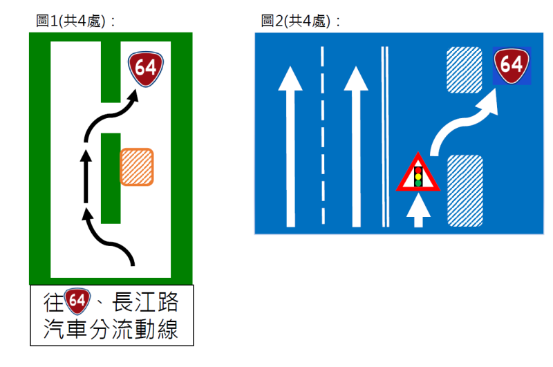 圖1-分流動線引導圖、圖2-分流動線終點引導圖。   圖：新北市捷運局提供