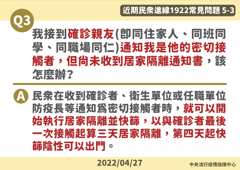 自己是密切接觸者但還沒收到隔離通知書，則自行開始執行居家隔離並快篩。   圖：中央流行疫情指揮中心/提供