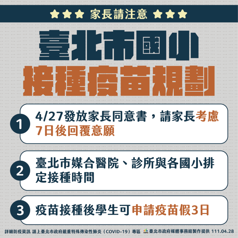 台北市國小疫苗接種規劃。   圖：台北市政府 / 提供