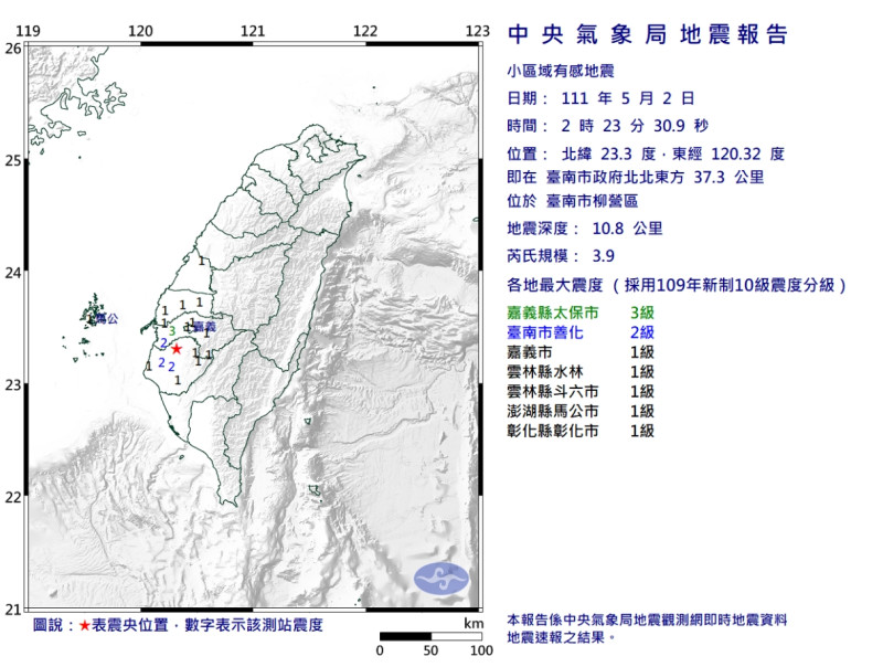 今天2時23分發生芮氏規模3.9地震，震央位於台南柳營。   