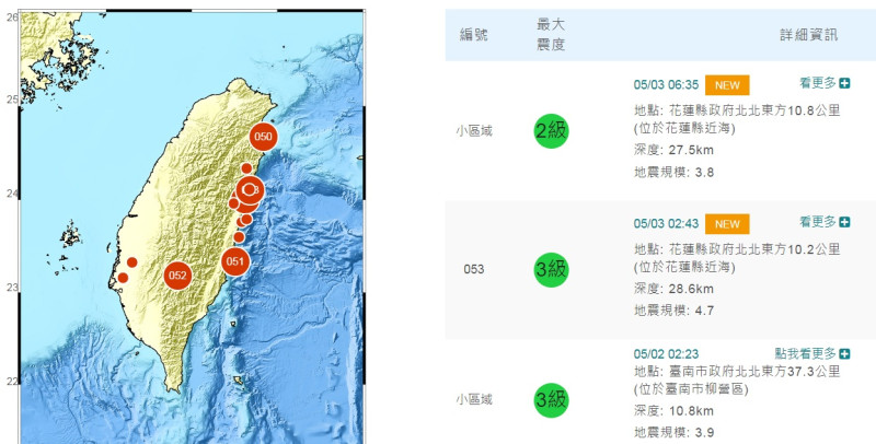今天凌晨與清晨，花蓮近海分別發生芮氏規模4.7與3.8地震。   圖：翻攝自中央氣象局