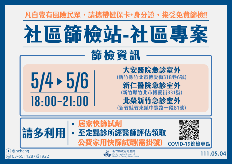 新竹縣社區免費篩檢站，5/4～5/6相關資訊。   圖：新竹縣府提供