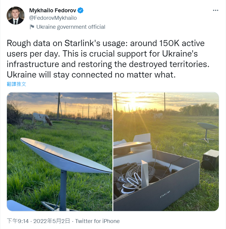 烏克蘭數位化部長Mykhailo Fedorov表示，Starlink是對基礎設施被破壞，以及領土被侵占的烏克蘭最重要的支援。   圖：翻攝自Mykhailo Fedorov Twitter