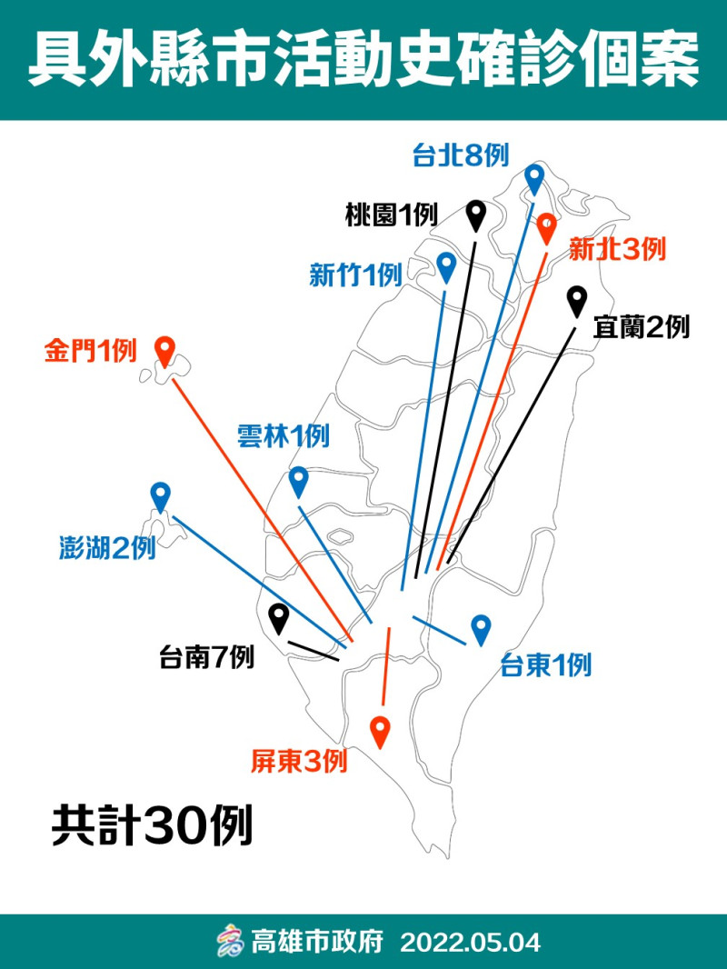 高雄5/4外縣市旅遊史個案。   圖：高雄市衛生局提供