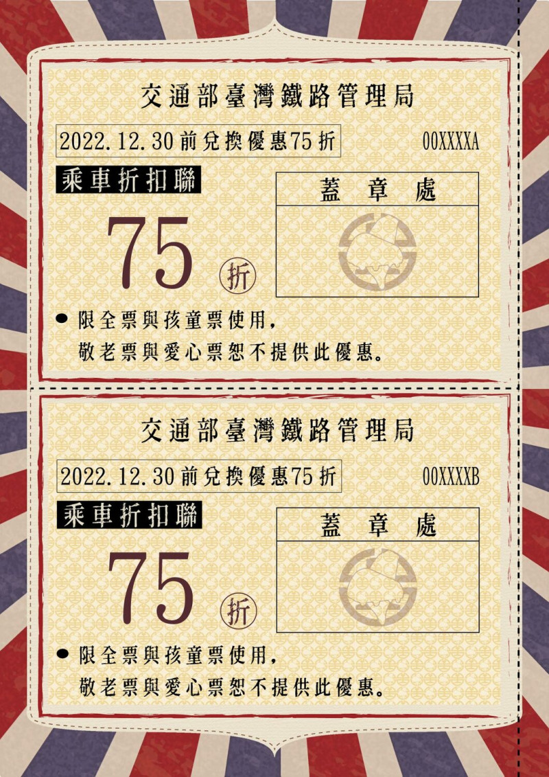 「台灣觀巴台鐵護照」內含2聯台鐵75折優惠券。   圖：交通部觀光局／提供