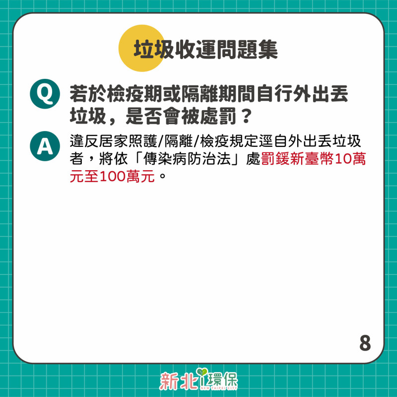 民眾於居家照護、居家隔離或居家檢疫期間，請務必遵守防疫規定，勿逕自外出倒垃圾，違反者將依「傳染病防治法」處新台幣10萬元至100萬元罰鍰。   圖：新北市環保局提供