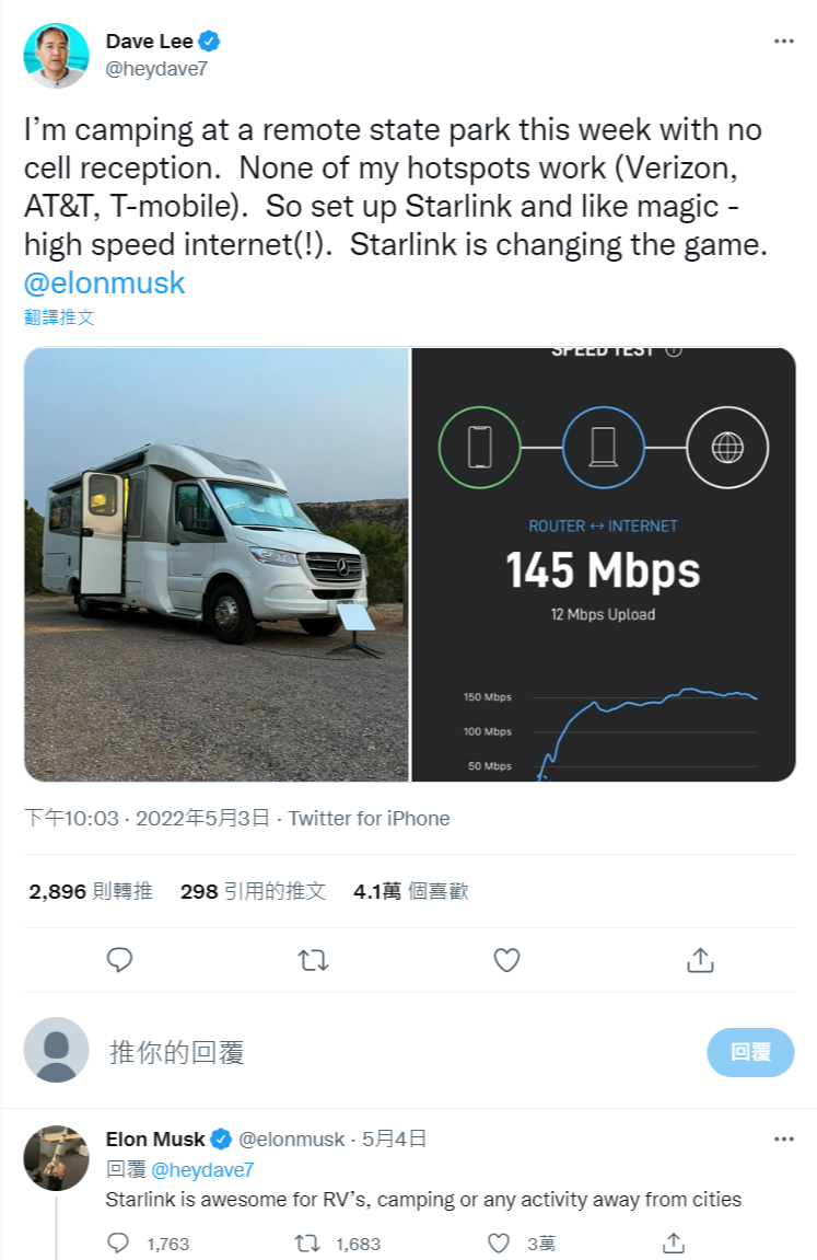 SpaceX的首席執行長馬斯克也在推特上回應了一名使用Starlink的露營者，他表示，Starlink現在非常適合房車、露營或任何遠離城市的活動。   圖：翻攝自Dave Lee Twitter