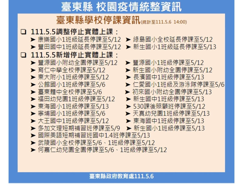 台東縣府公布學校停課資訊。   圖：台東縣政府提供