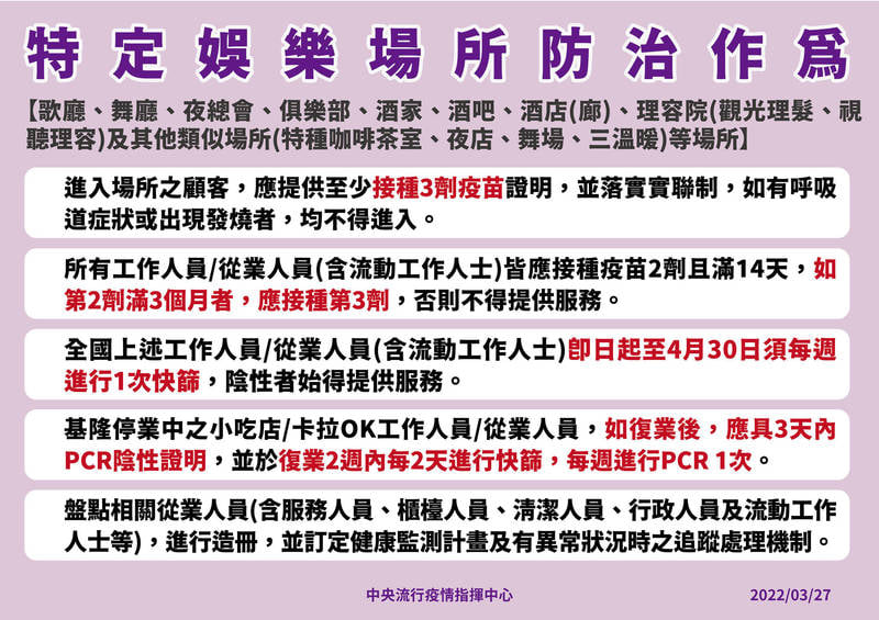 南投縣府表示，24類場域，會接觸不特定人士、或無法保持社交距離，高傳染風者險，都需要打滿3劑疫苗。   圖：擷取自南投縣政府臉書