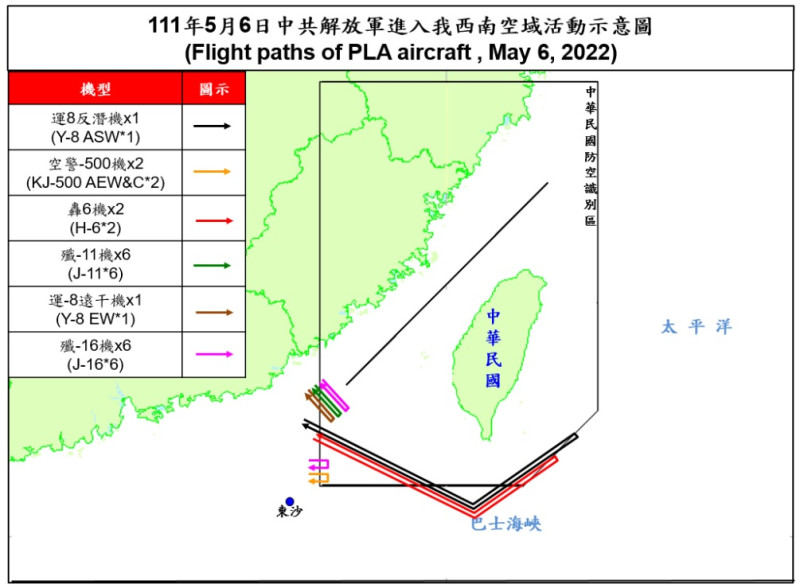 國防部6日晚間發布即時軍事動態，中國解放軍共派出18架次各式戰機，進入台灣西南防空識別區(ADIZ)。   圖：國防部提供