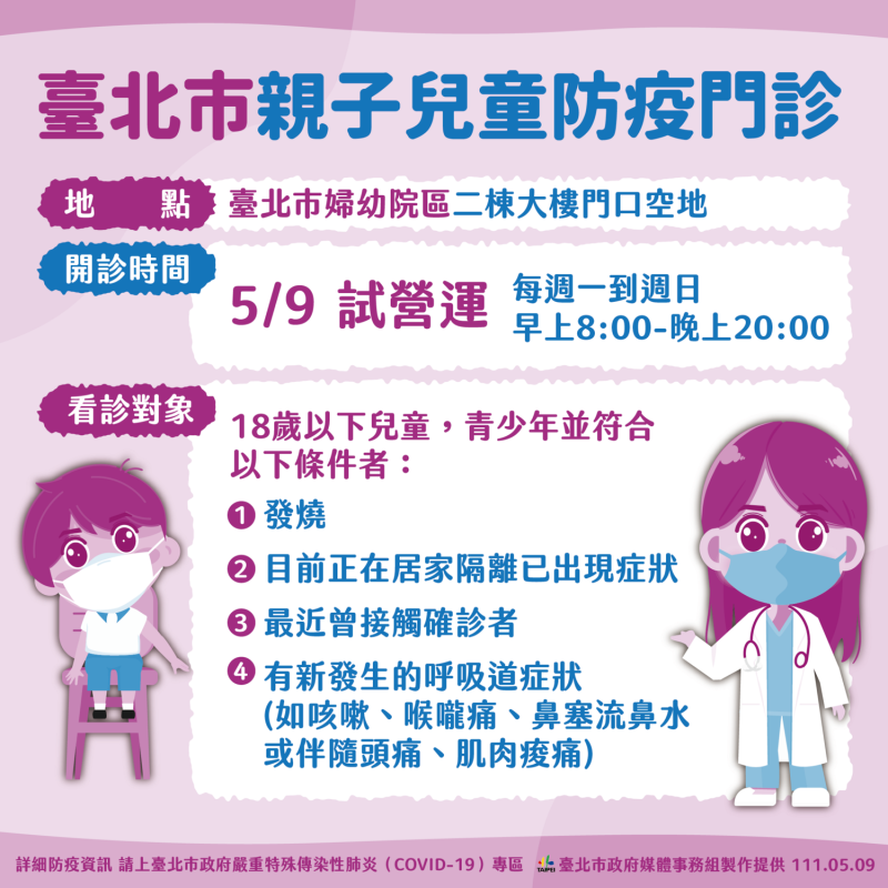 北市親子兒童防疫門診。   圖：台北市政府 / 提供