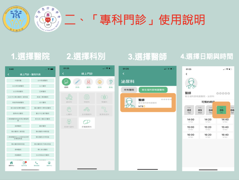 依畫面選擇醫院、科別及看診醫師並預約日期與時間   圖：衛生福利部/提供