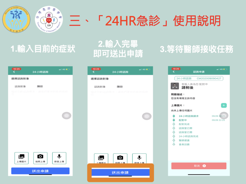 「24HR急診」使用說明。   圖：衛生福利部/提供