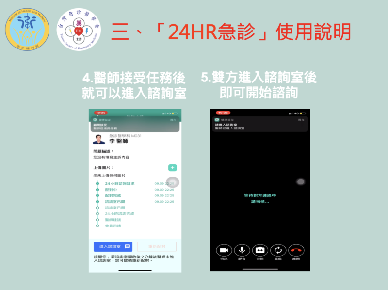 輸入自身症狀後，待醫師接受任務即可進入諮詢室。   圖：衛生福利部/提供