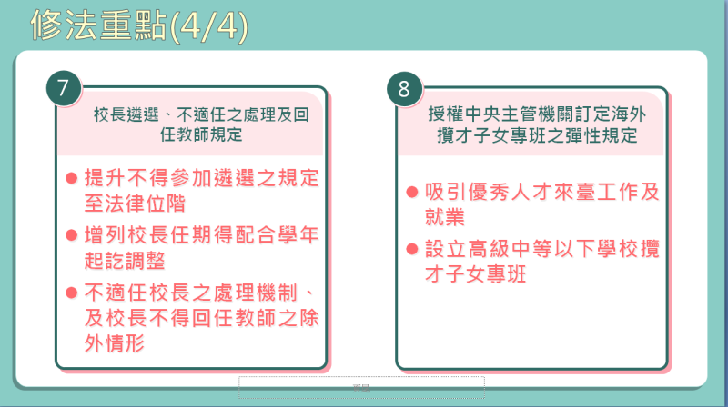 國民教育法修法重點之四。   圖：教育部提供