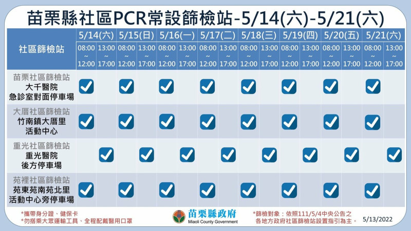 苗栗縣PCR篩檢站開設時間。   圖：擷取自徐耀昌臉書