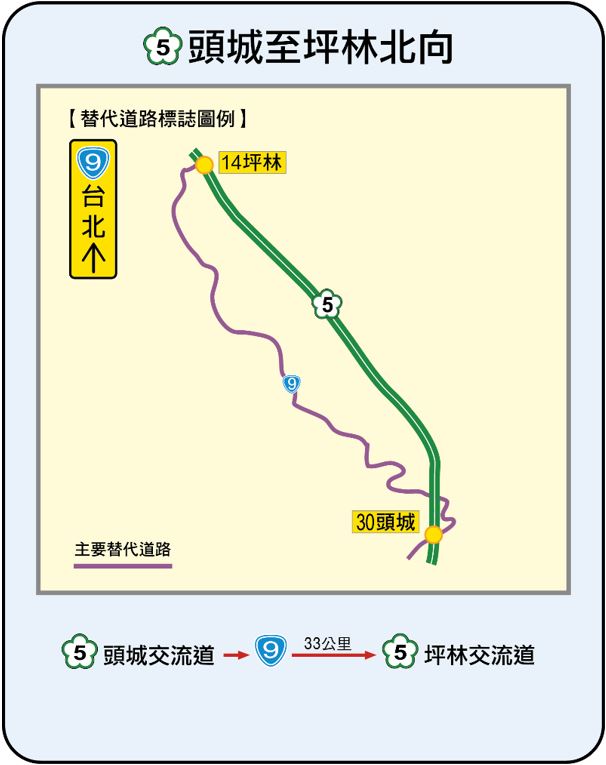 國5頭城-坪林北向替代道路圖。   圖：交通部高速公路局／提供