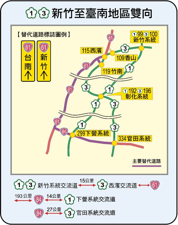 國1國3新竹-台南地區雙向替代道路圖。   圖：交通部高速公路局／提供