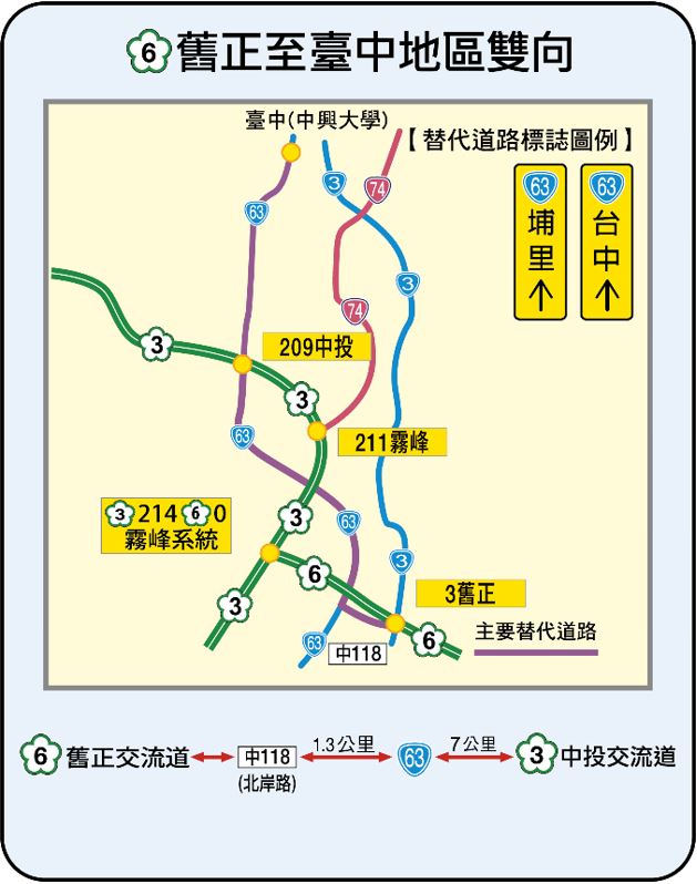 國6舊正-台中地區雙向替代道路圖。   圖：交通部高速公路局／提供