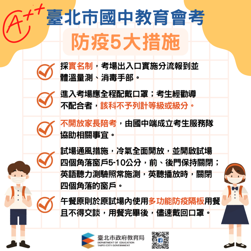 國中會考明、後天登場，台北市教育局公布防疫5大措施提醒考生。   圖：台北市教育局 / 提供