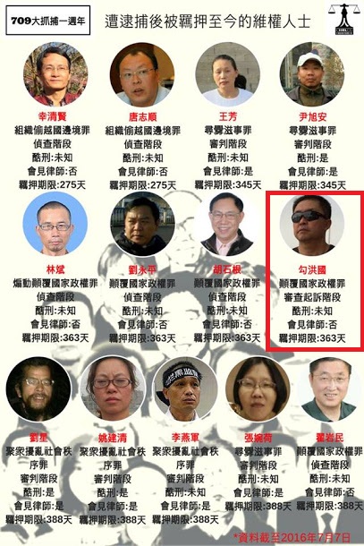 維權人士勾洪國遭天津市人民檢察院提起公訴，法院5日一審當庭裁定有罪，處有期徒刑3年、緩刑3年、褫奪政治權利3年。      翻攝「中國維權律師關注組」臉書