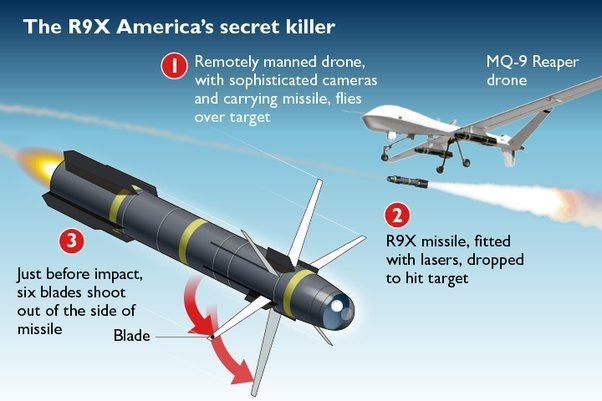 配備 R9X 忍者飛彈的MQ-9攻擊無人機，因遠程精準打擊的特性，被稱為「現代血滴子」。   圖:翻攝自羅正方臉書