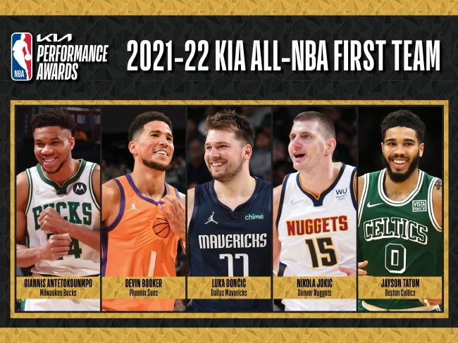 NBA公布2021-22賽季年度第一隊陣容。   圖／取自NBA