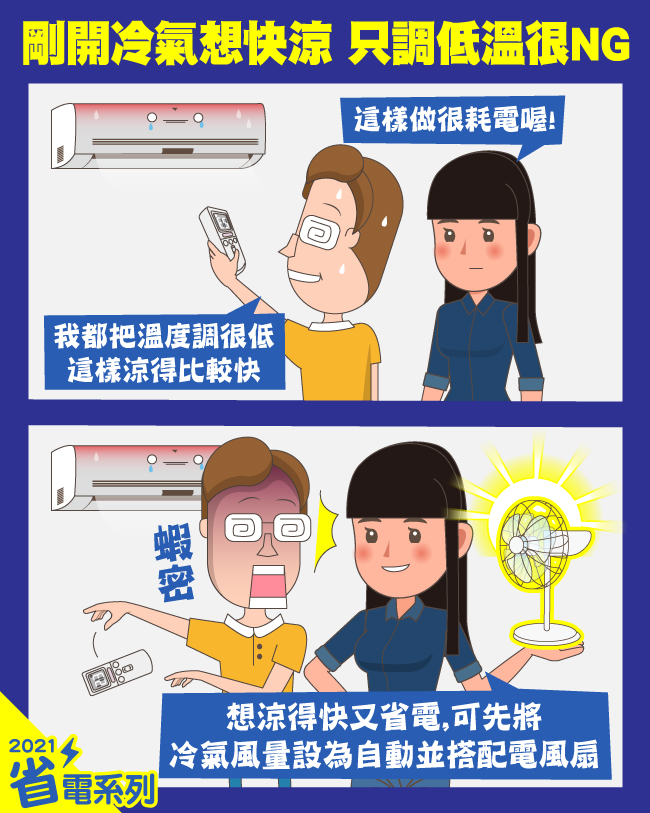 台灣電力公司建議民眾，吹冷氣可搭配電風扇，不僅加速降溫又省電。   圖：擷取自臉書「台電電力粉絲團」