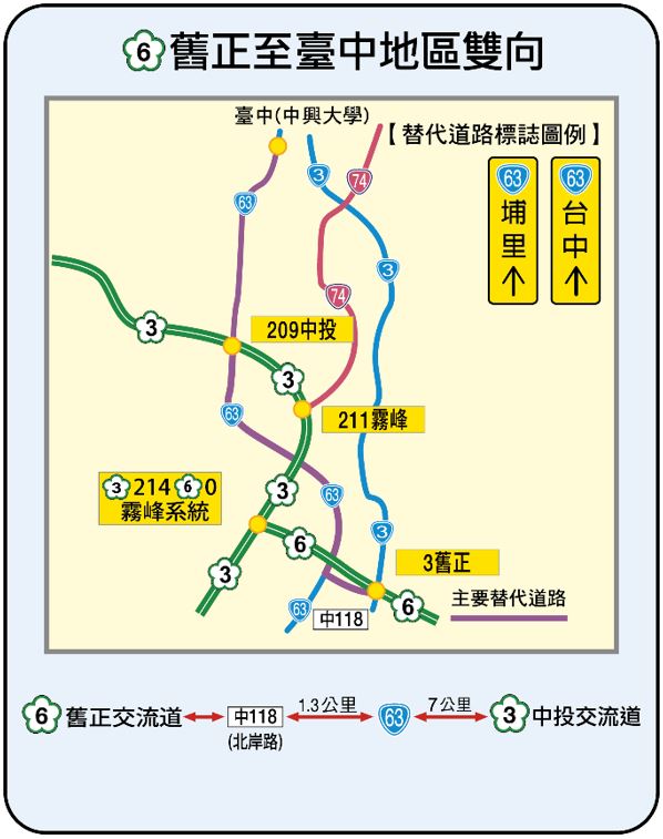 國6舊正-台中地區雙向替代道路圖。   圖：交通部高速公路局／提供