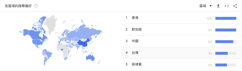 Google Trends統計NFT搜尋度最高的國家排行。   圖：截自Google Trends