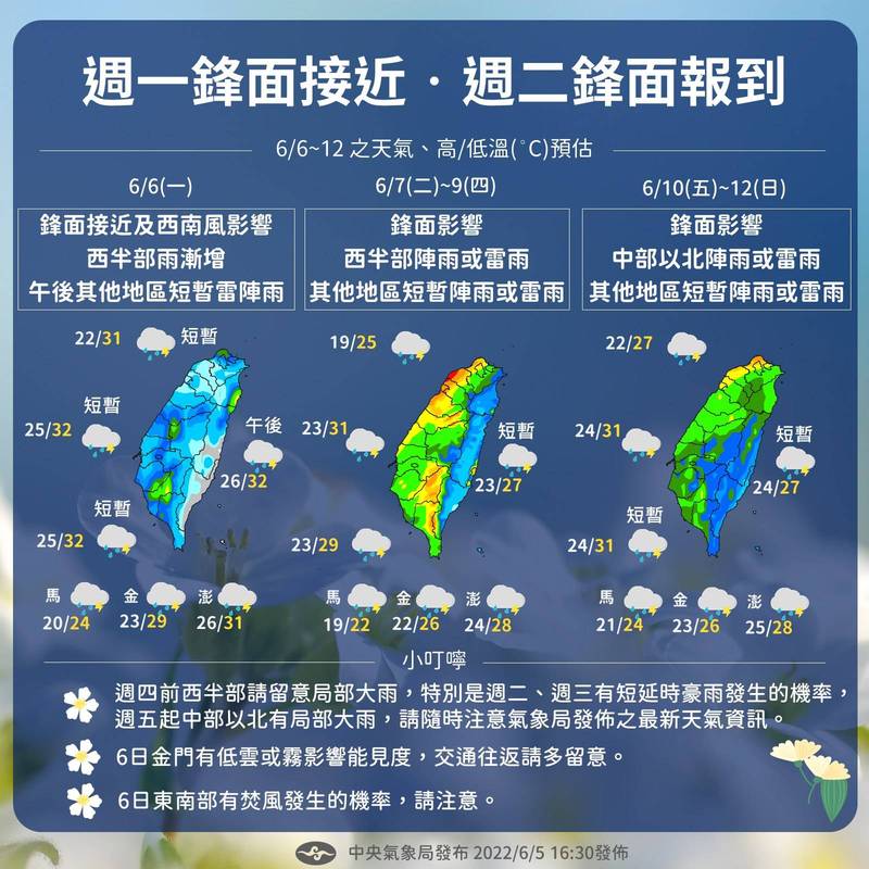 下週的一週氣象圖。   圖：翻攝自「報天氣 - 中央氣象局」臉書