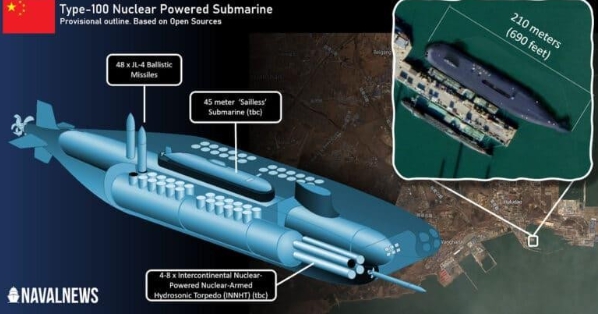 美國衛星拍到，中國正在打造的096型核潛艦。   圖 : 翻攝自US NAVY