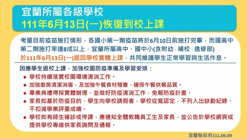 宜蘭縣下週恢復到校上課。   圖：宜蘭縣政府提供