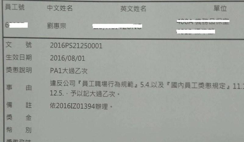 華航修護工會表示，有2位參與5月31日遊行的修護工劉惠宗、朱梅雪，在父親節當天遭秋後算帳，各被記1支大過。   圖：華航修護工會提供