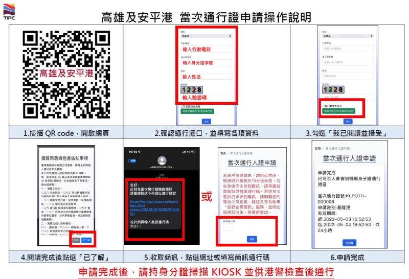 當次通行證申請操作說明。   圖：台灣港務公司／提供