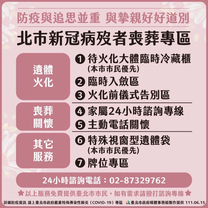台北市針對染疫身亡者設置喪葬專區。   圖：台北市政府 / 提供