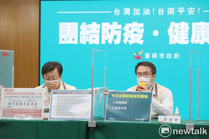 台南市長黃偉哲表示，台南市今日新增6,987名COVID-19本土個案，有關Omicron亞型變異株BA.4、BA.5病例，研究顯示傳染力較高，目前國內仍嚴密監測，呼籲市民朋友提早接種完整疫苗，以提升保護力。   圖：台南市政府提供