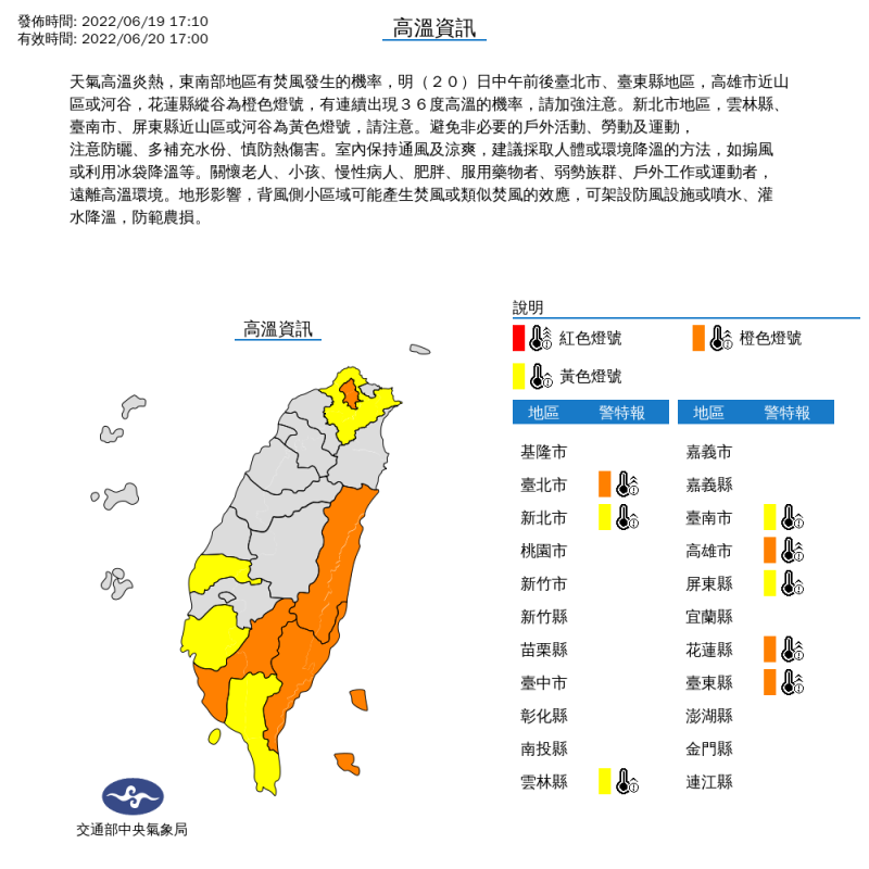 包括台北市、台東縣、高雄市、花蓮縣與新北市、雲林縣、台南市、屏東縣，今天都高起橙色至黃色的高溫燈號，民眾出門要注意防曬。   圖：中央氣象局/提供