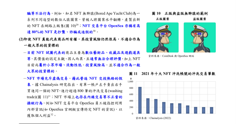 央行認為目前NFT不適合大眾投資，僅屬小眾市場。   圖：截自中央銀行理監事會議會後資料