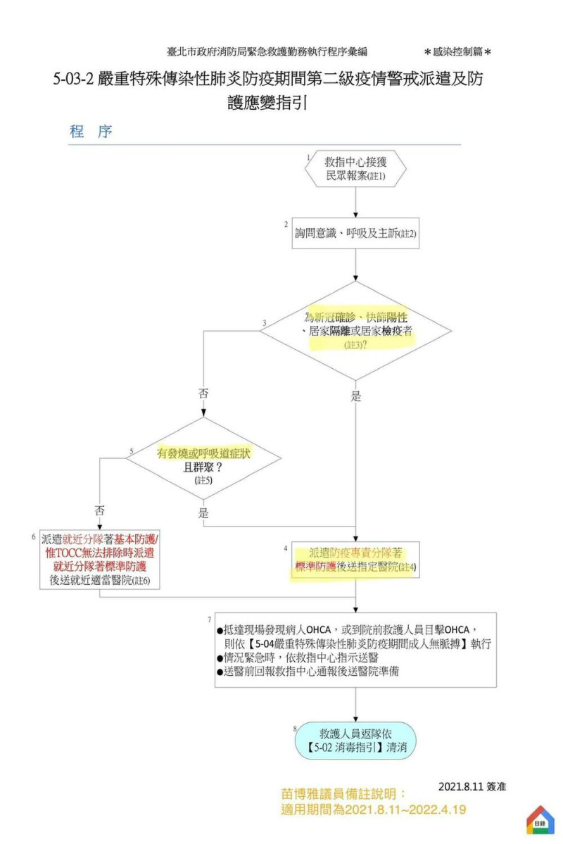 苗博雅貼出北市派送救護車SOP標準，打臉侯友宜。   圖:苗博雅臉書