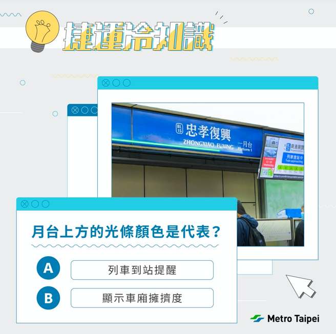台北市捷運局於臉書公布月台光條功用。   圖：翻攝自台北市捷運臉書