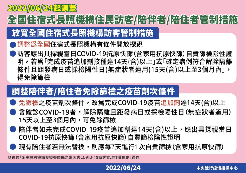 考量長照機構防疫及住民探視需求，指揮中心即日起放寬全國住宿式長照機構訪客管制措施   圖：中央流行疫情指揮中心／提供