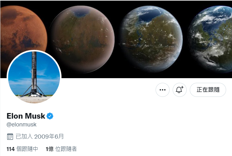 馬斯克這週成為世上第6位擁有1億粉絲的推特用戶，也是著名商界領袖中的第1位。   圖：翻攝自Elon Musk Twitter