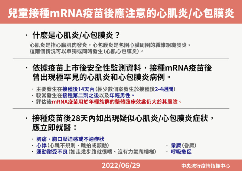 幼兒接種mRNA疫苗 28天後出現5大症狀即恐為心肌炎及心包膜炎，須盡速就醫。   圖：中央流行疫情指揮中心/提供