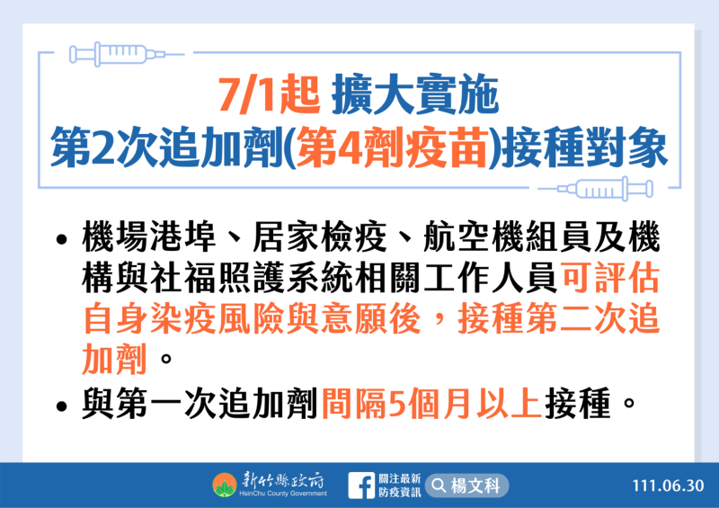 明（1）日起擴大第二次追加劑接種對象。   圖：新竹縣政府提供