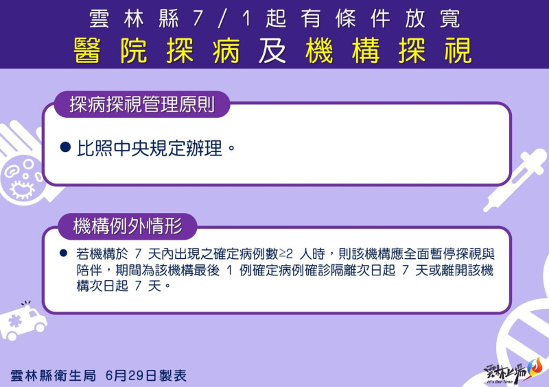 雲林縣醫院探病及機構探視條件。   圖：雲林縣政府提供