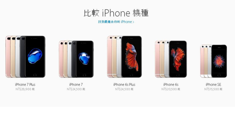 台灣是iPhone 7、7 Plus的首賣國之一，蘋果於8日凌晨宣布9日起官網可預購，16日開賣。照片是歷代iPhone比較圖。   圖：翻攝自蘋果官網