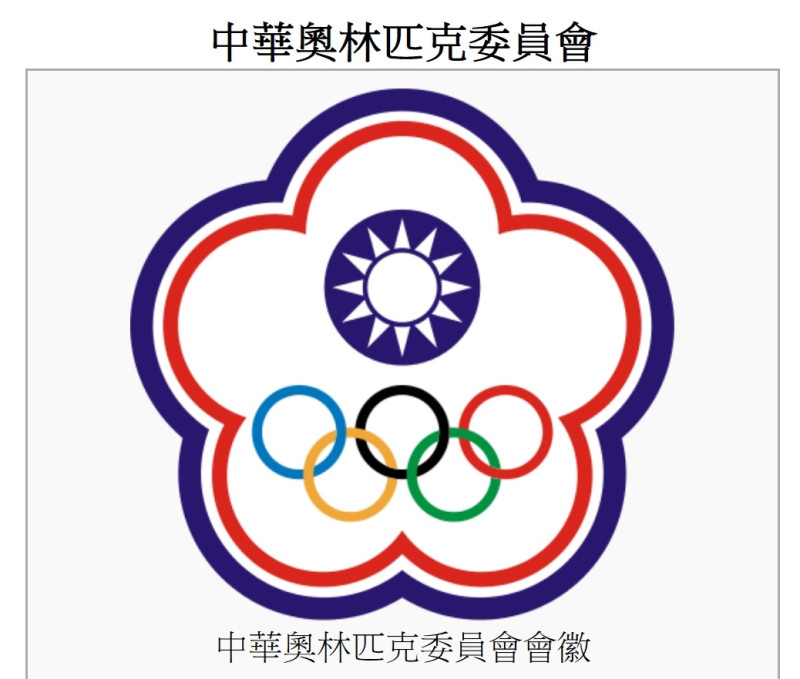 中華台北奧會的旗幟是根據1981年洛桑決議使用的，會徽接近「黨徽」。   圖：翻攝維基百科