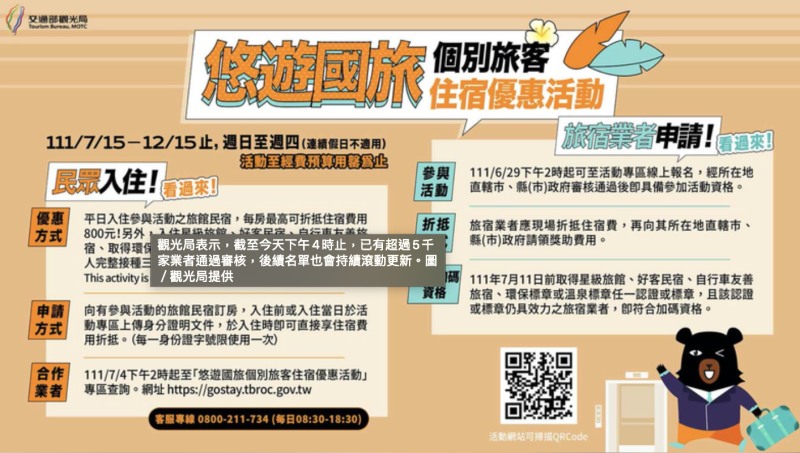 交通部觀光局今（ 4 ）日在官網公布旅宿名單，民眾可至台灣旅宿網中查詢。   圖：交通部觀光局 / 提供